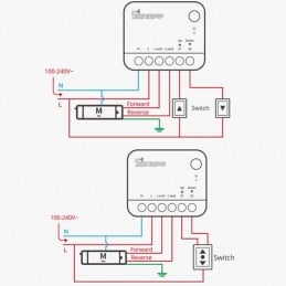 Interruptor inteligente WiFi Sonoff MINI-RBS compatible con persianas enrollables