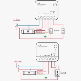 Sonoff MINI-RBS Smart WiFi Switch Kompatibel mit Rollläden
