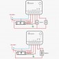 Sonoff MINI-RBS Smart WiFi Rollladenschalter mit Matter