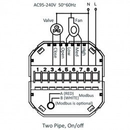 Beca BAC-8000ALW Thermostaatregeling Tweepijps airconditioners