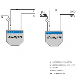 Shelly 1PM Plus Smart WiFi Switch with power and consumption measurement