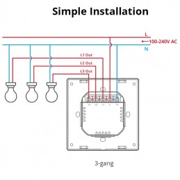 Sonoff ZBM5-80W Interruttore Zigbee Smart 1/2/3 Pulsanti | eWeLink