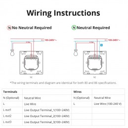Sonoff ZBM5-80W Zigbee Smart Switch 1/2/3 knoppen | eWeLink