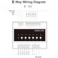 Module Relais Zigbee Intelligent Tuya pour Rail DIN – Contrôle à Distance Module Relais Zigbee Intelligent Tuya pour Rail DIN – Contrôle à Distance
