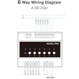 Tuya Zigbee Smart Relay Module – 6/16 DIN-kanalen, app en Alexa/Google