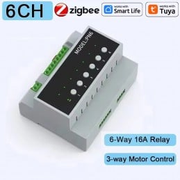 Tuya Zigbee Slim Rele Module voor DIN-Rail – Afstandsbediening