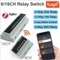 Tuya Modulo Relè Zigbee Smart – 6/16 Canali DIN, App e Alexa/Google