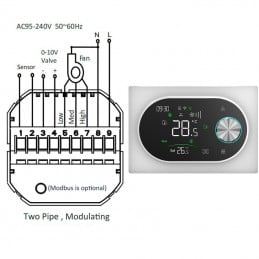 Slimme thermostaat 9000-serie FanCoil - 3-snelheden ventilatoren en kleppen