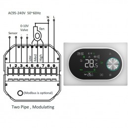 Smart Thermostat 9000 Series FanCoil - 3-Speed Fans and Valve