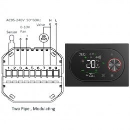 Thermostat intelligent Wi-Fi pour ventilo-convecteur série 9000 - Ventilateurs et vannes 0-10 V