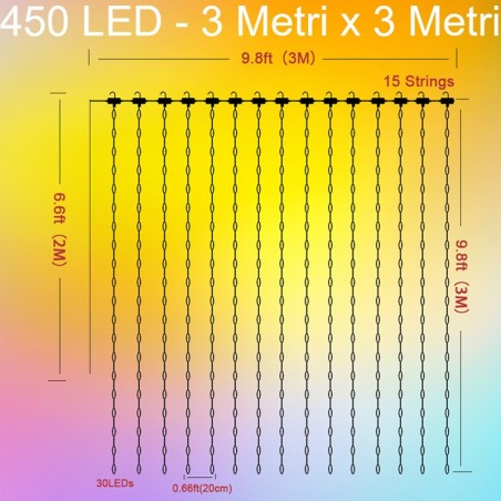 Tuya RGBIC LED-Lichtvorhang Smart WiFi und Bluetooth