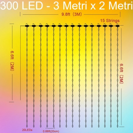 Tuya RGBIC LED-lichtgordijn met slimme wifi en Bluetooth