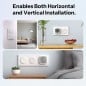 Sonoff ORB Fusion Series wandschakelaarframe