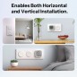 Sonoff ORB Fusion Serie Wandschalterrahmen