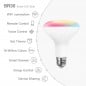 Tuya BR30 LED RGB+CCT Smart Wi-Fi and Bluetooth E27 bulb