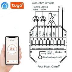 Beca BAC-2005ELW Termostato Smart WiFi Fan Coil 4 Tubi