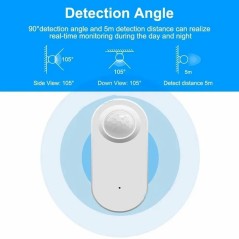 Tuya Smart Zigbee Batteriebetriebener Anwesenheits- und Helligkeitsmelder