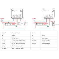 Sonoff MINI-ZBRBS Interruttore Zigbee per Tapparelle Smart