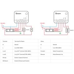 Sonoff MINI-ZBRBS Zigbee Switch for Smart Shutters