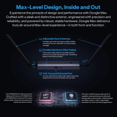 SONOFF Dongle Max Zigbee Thread PoE – Coordonnateur Hub Matter