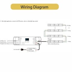 Contrôleur d'escalier Tuya SPI WiFi pour bandes LED numériques
