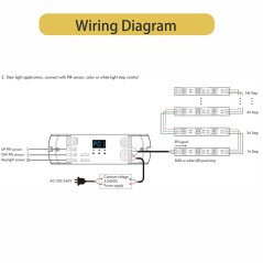 Tuya Stair Controller SPI WiFi for Digital LED Strips