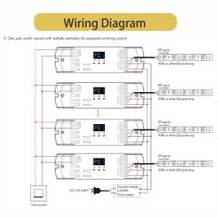 Contrôleur d'escalier Tuya SPI WiFi pour bandes LED numériques