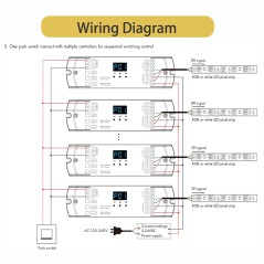 Tuya Trapcontroller SPI WiFi voor Digitale LED-strips