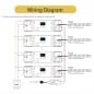 Controlador de báscula Tuya Smart WiFi SPI para tiras LED digitales con entradas PIR y botón