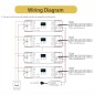 Tuya Smart WiFi SPI Scale Controller for Digital LED Strips with PIR Inputs and Button