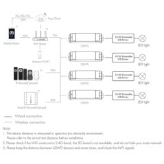 Tuya Dimmer WiFi 0-10V 2CH para Driver LED Regulables y CCT