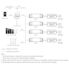 Tuya Dimmer WiFi 0-10V 2CH für dimmbare LED-Treiber und CCT