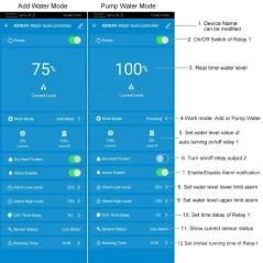 Tuya Smart WiFi Wasserstandsregler mit Doppelter Tuya-Ausgang