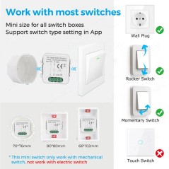 ZigBee Schaltermodul Ohne Neutralleiter 1-4 Kanäle