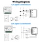 Tuya Zigbee Smart Motorized Curtain Module