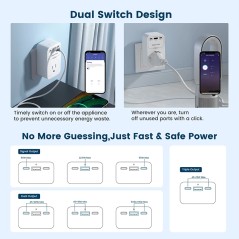 Smart WiFi Socket 16A Tuya with GaN 65W Fast Charger USB/Type-C