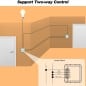 Tuya Zigbee Smart Switch Module Inbouwmontage met Energiemeter