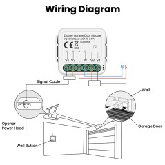 Open Slimme Zigbee Garagepoort