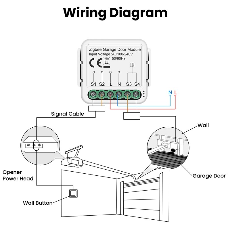 Tuya Zigbee Smart Garage Door Module | Alexa Google Control