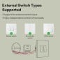 Sonoff MINI-2GS DUO slimme wifi-schakelaar met tweewegcommunicatie en bediening