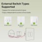 Sonoff MINI-ZB2GS DUO Zigbee slimme tweewegschakelaar