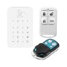Fernbedienungen und Keypads für Alarmanlagen