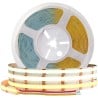 Bobine Strip LED