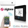 ZigBee FanCoil-Thermostate