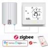 ZigBee ketelthermostaten