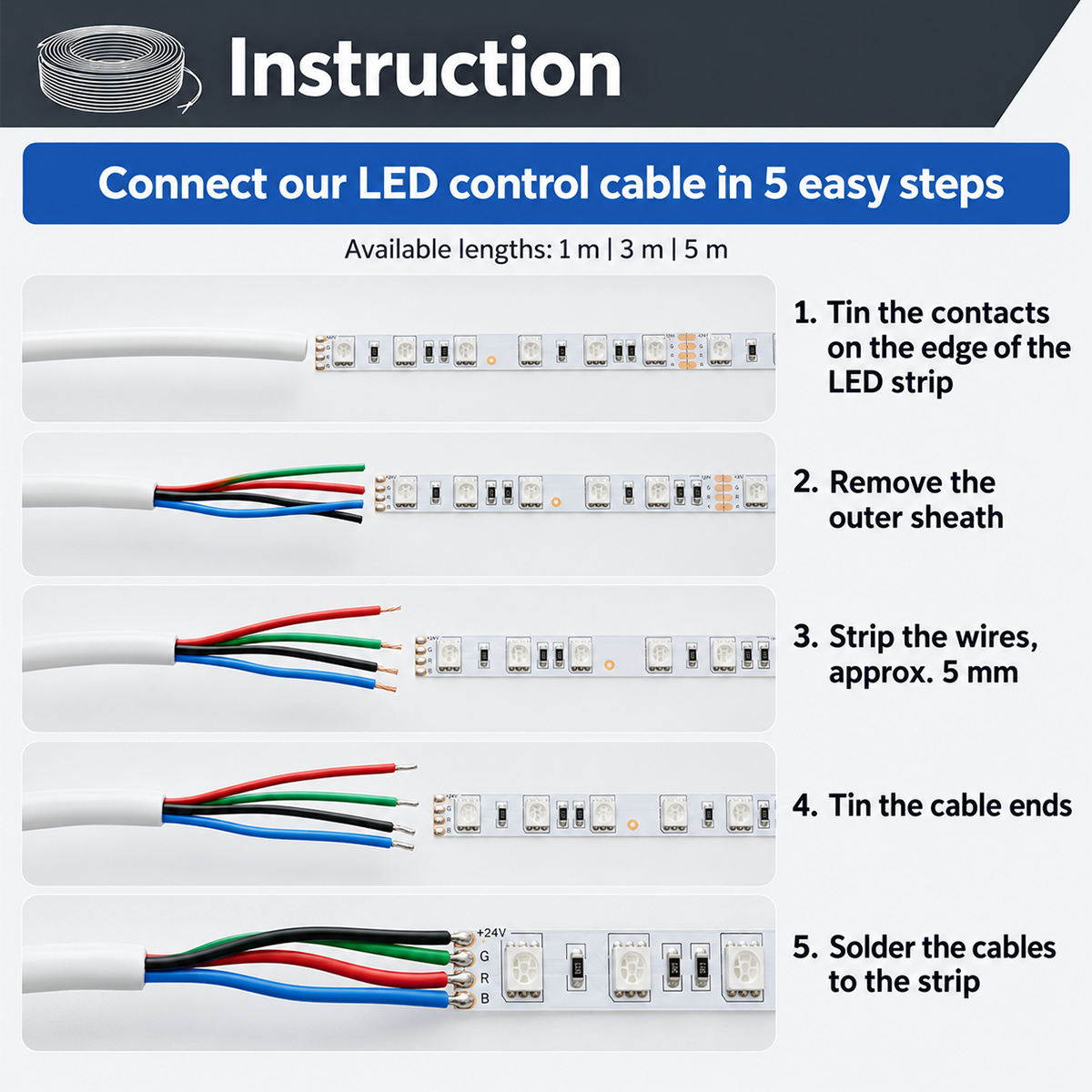 Five steps to solder sleeved RGB cable to an LED strip: tin, strip 5mm, and solder the wires