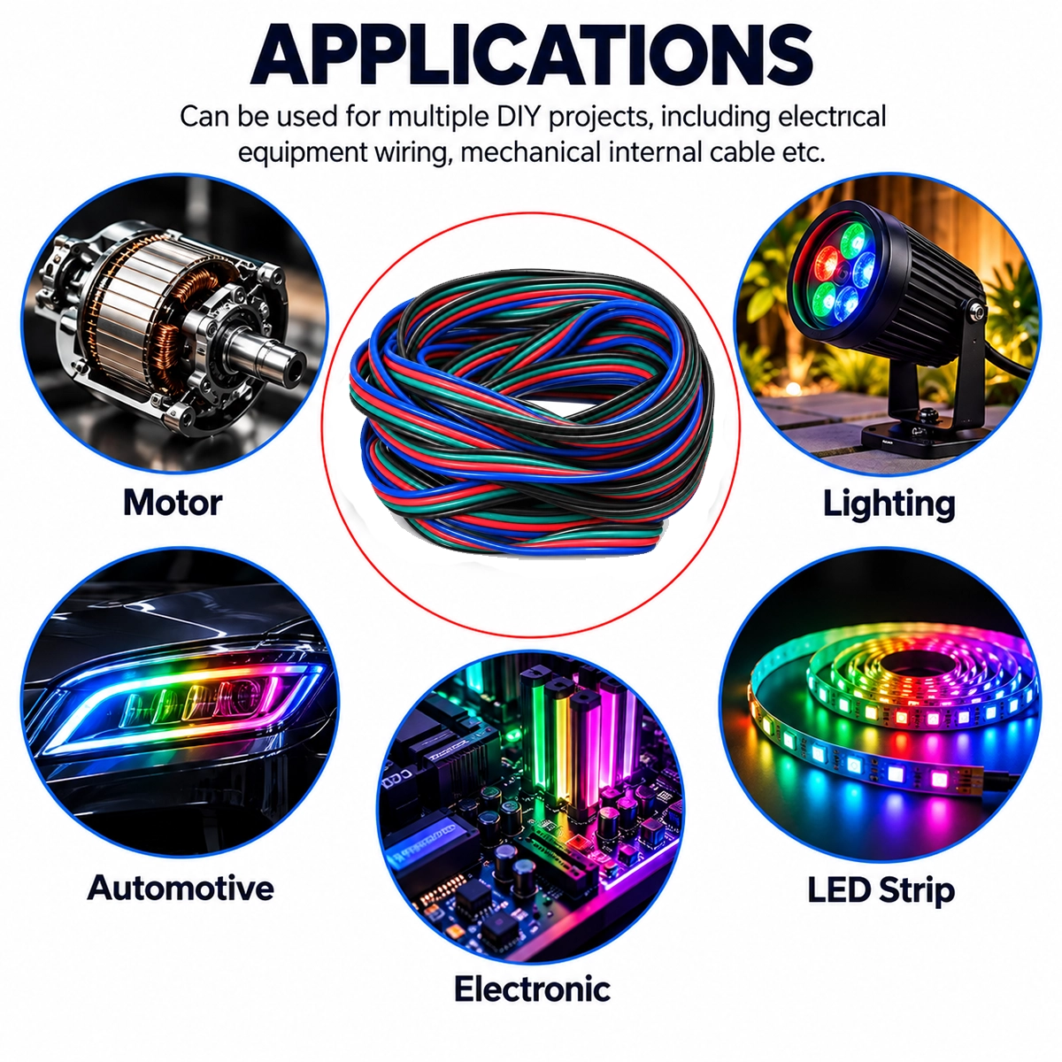 Usi del cavo piatto a quattro fili: strisce LED, illuminazione, motori, auto ed elettronica, con la matassa al centro