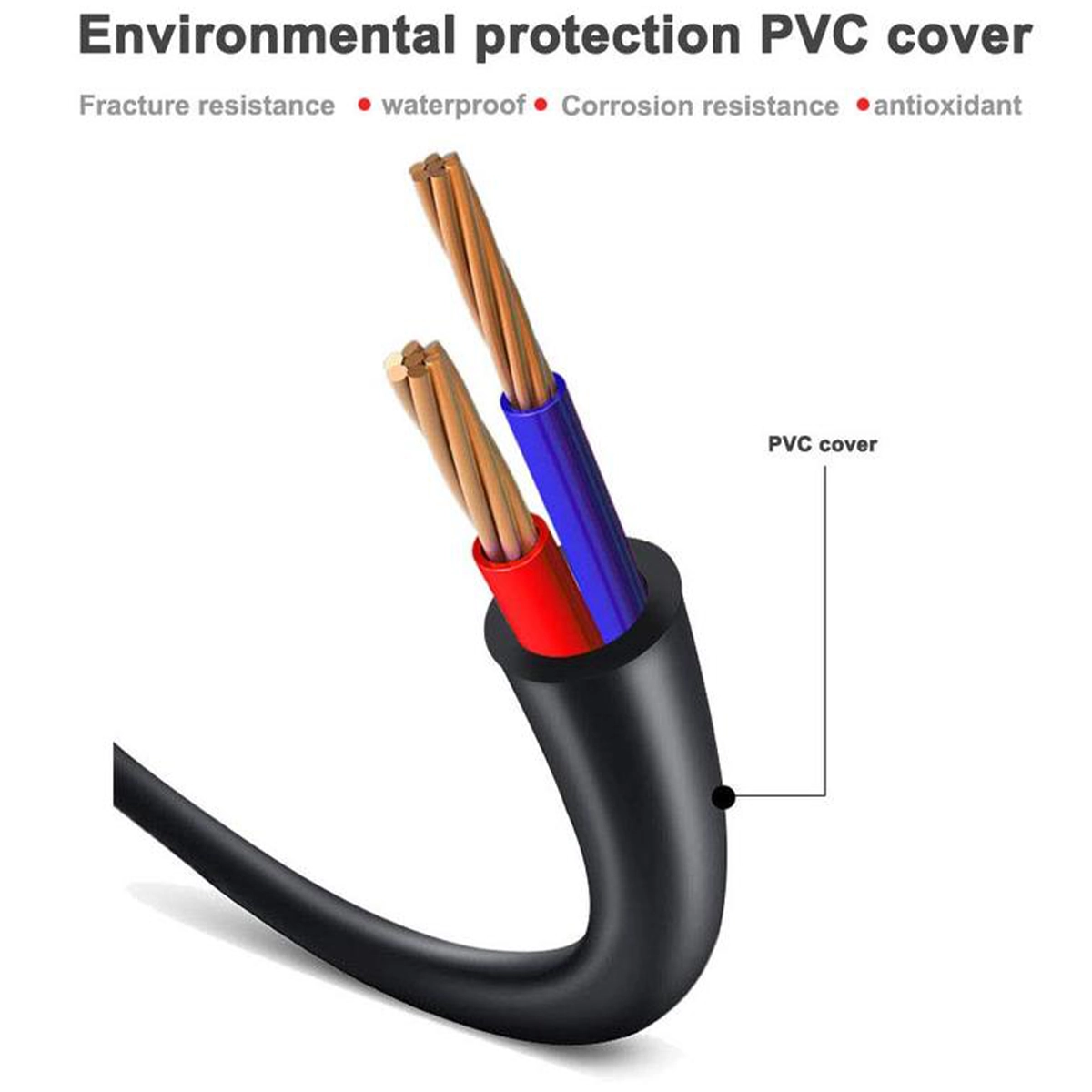 DC splitter cable cross-section with black PVC sheath and two red and blue copper conductors