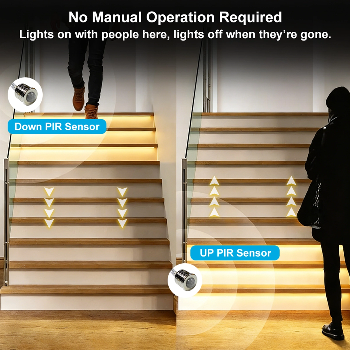 PIR sensors at the bottom and top of the stairs: LED steps light up when someone passes and turn off when the person has passed