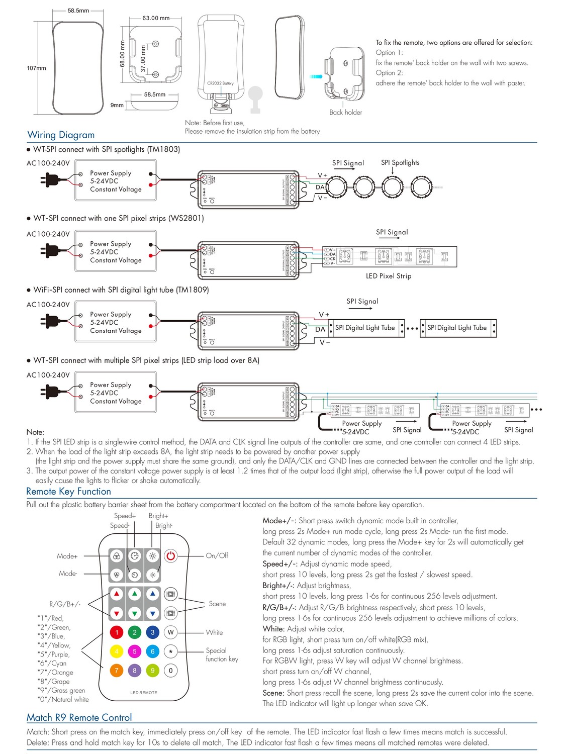 Tuya%20Controller%20SPI%20per%20LED%20Indirizzabili%20RGB%20e%20RGBW%20Smart%20WiFi%20manual1.jpg